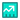 Revenue Cloud &amp; CPQ icon