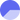 График акций