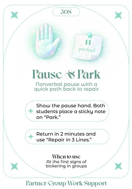 Pause and Park card: show the pause hand, both students place a sticky note on Park, return in 2 minutes and use Repair in 3 Lines.