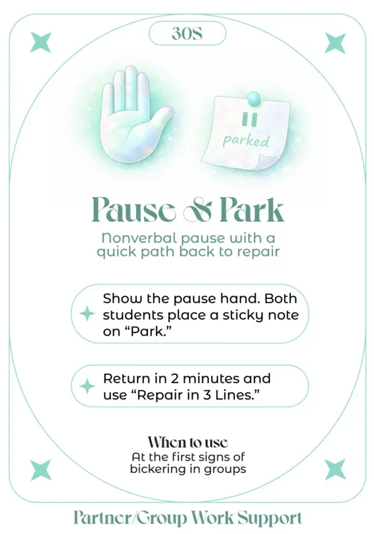 The Pause and Park card. Show the pause hand, both students place a sticky note on Park, return in 2 minutes and use Repair in 3 Lines. When to use: at the first signs of bickering in groups.