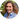 Psicologa Psicoterapeuta Milano, Ansia, Attacchi di panico, Depressione, Insicurezza, Problemi relazionali, Burnout, Terapia di coppia, Gravidanza e maternità