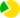 Master Cart