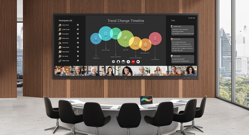 Interactive Boards