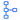 configuration of standard sales processes