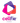 Cellfie