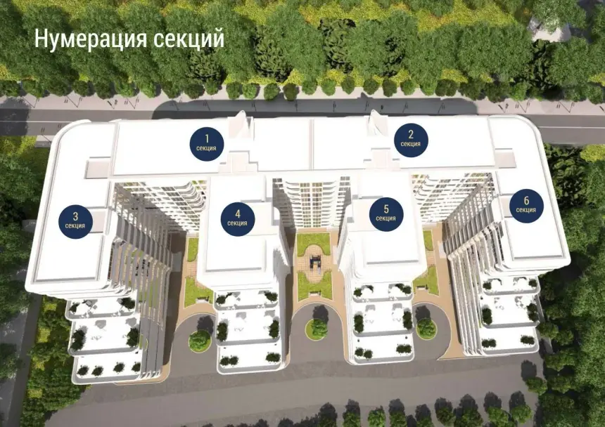 ЖК Море — територія та внутрішній двір комплексу