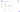 customizing Searchanise