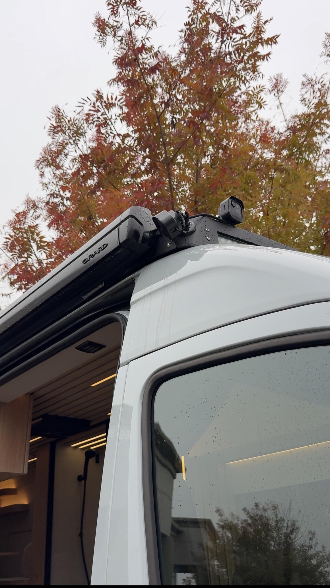 360° camera system