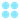 Category