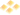 Energie renouvelables