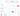 lao statistika