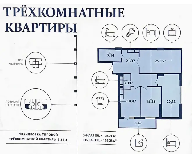 Планування трикімнатної квартири Б.19.3 у ЖК Акрополь — загальна площа 109,23 м²