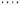 most popular products - product recommendations