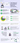 Personalzied search infographics