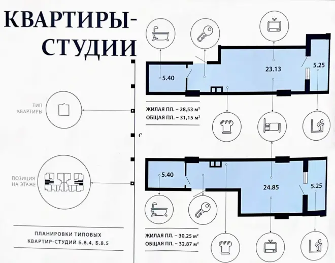 Планування квартир-студій у ЖК Акрополь — типи Б.8.4 і Б.8.5, загальна площа 31,15 і 32,87 м²
