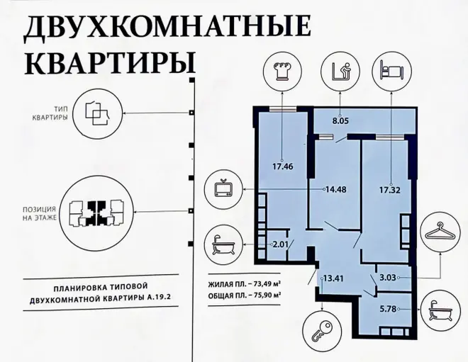 Планування двокімнатної квартири А.19.2 у ЖК Акрополь — загальна площа 75,90 м²