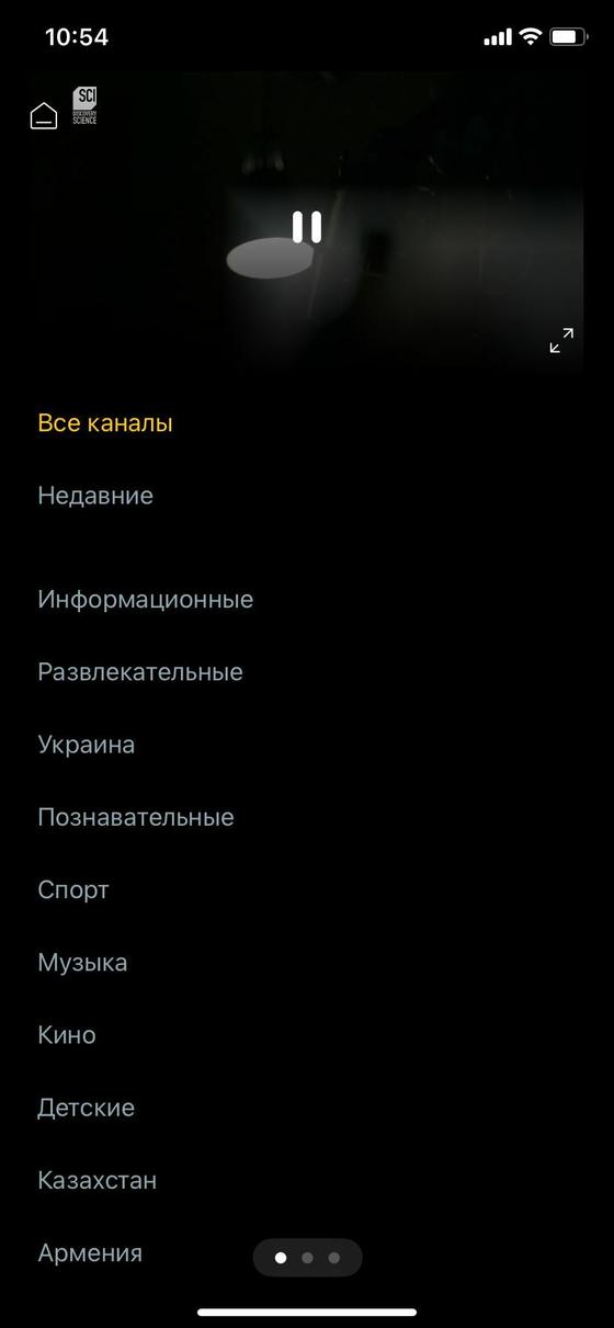 Категории каналов