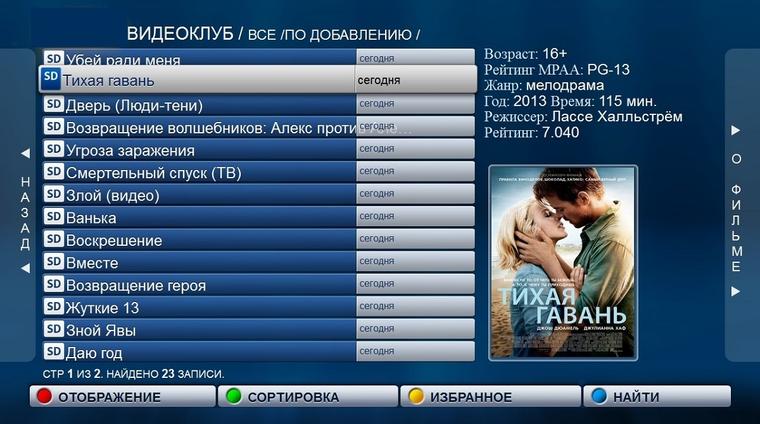 Экран видеоклуба: список фильмов и описание